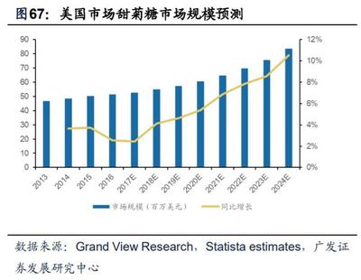 化工行業(yè)2020年中期策略:周期品與新材料深度報告