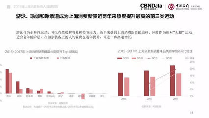 數據中心 297 文章 47萬 總閱讀TA的文章