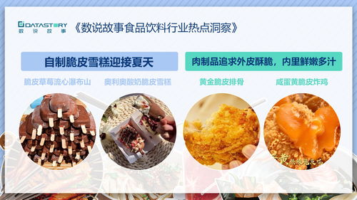 消費者 向往的美食 里,藏著什么產品創新的秘密 附熱點報告