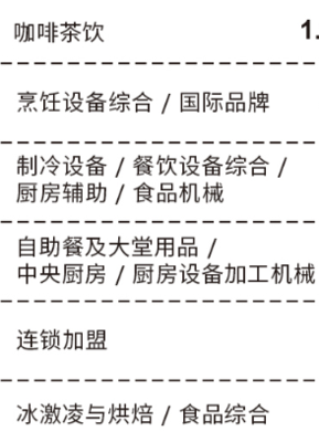 2022HOTELEX博華酒店餐飲展/生鮮食材展覽會