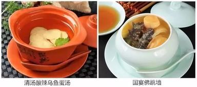不懂產品 成餐飲老板新痛點 中國烹飪大師李志順支招