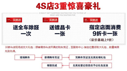春“放”大明宮車展玩大了 現場竟然送家具!