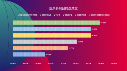 2024年深圳酒店冷凍即食粉圓展覽會(12月12日舉辦)
